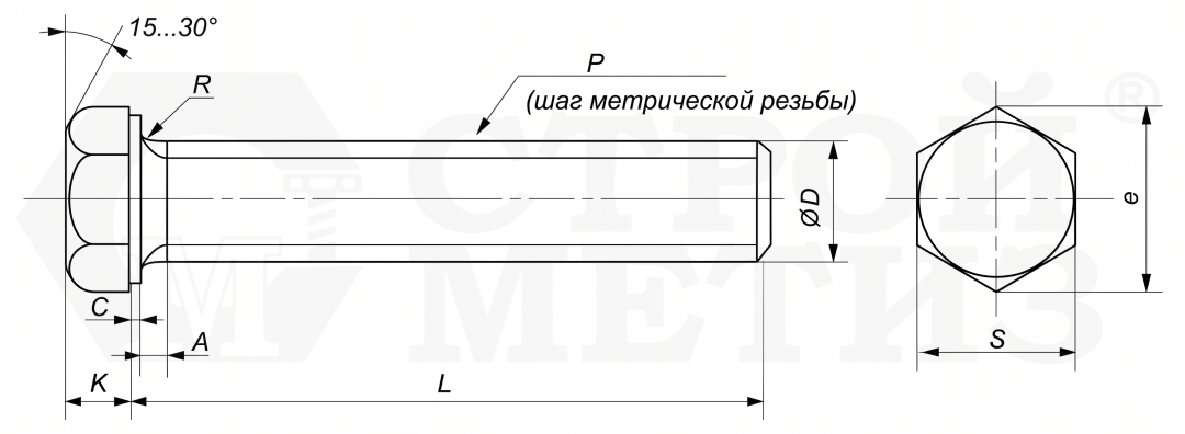 Схема стандарта DIN 933