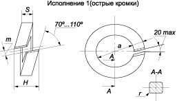 Шайба пружинная путевая, класс точности C (ГОСТ 19115-91)