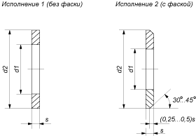 Шайба ГОСТ 11371-78