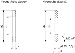 Шайба DIN 125