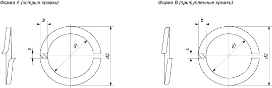 Шайба DIN 127