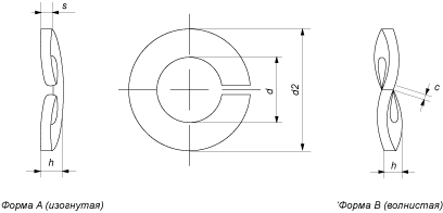 Шайба пружинная одновитковая (гровер):<ul> <li> форма A (изогнутая)</li> <li> форма B (волнистая)</li></ul> (DIN 128)