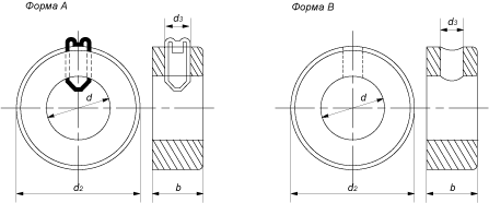 Кольцо установочное (стопорное), форма A, B (DIN 705)