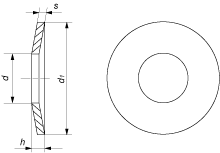 Шайба пружинная зажимная (DIN 6796 (EN ISO 10670))