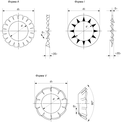 Шайба стопорная зубчатая:<ul> <li> форма A (с наружными зубьями)</li> <li> форма I (с внутренними зубьями)</li> <li> форма V (вогнутая)</li></ul> (DIN 6798)