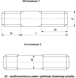 Шпилька резьбовая с ввинчиваемым концом длиной 1d, класс точности B (ГОСТ 22032-76)