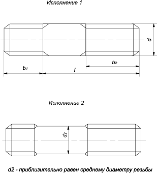 Шпилька резьбовая с ввинчиваемым концом длиной 1d, класс точности A (ГОСТ 22033-76)