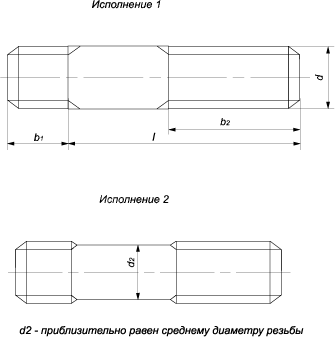 Шпилька резьбовая с ввинчиваемым концом длиной 1,25d, класс точности B (ГОСТ 22034-76)