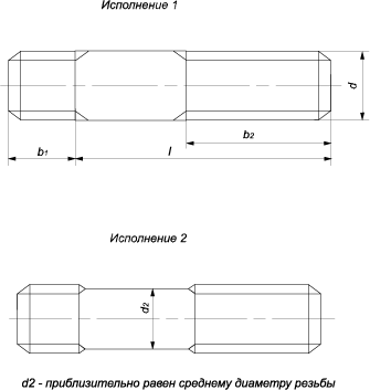 Шпилька резьбовая с ввинчиваемым концом длиной 1,6d, класс точности B (ГОСТ 22036-76)