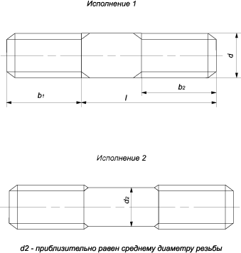 Шпилька резьбовая с ввинчиваемым концом длиной 2d, класс точности B (ГОСТ 22038-76)