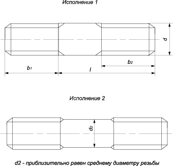 Шпилька резьбовая с ввинчиваемым концом длиной 2d, класс точности A (ГОСТ 22039-76)