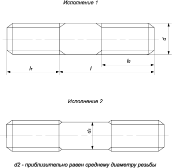 Шпилька резьбовая с ввинчиваемым концом длиной 2,5d, класс точности B (ГОСТ 22040-76)