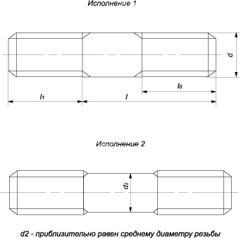 Шпилька резьбовая с ввинчиваемым концом длиной 2,5d, класс точности A (ГОСТ 22041-76)