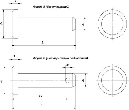 Штифт цилиндрический с низкой головкой:<ul> <li> форма A (без отверстий)</li> <li> форма B (с отверстиями)</li></ul> (DIN 1444 (ISO 2341))