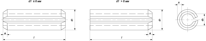 Штифт пружинный цилиндрический трубчатый разрезной (DIN 1481 (EN ISO 8752))