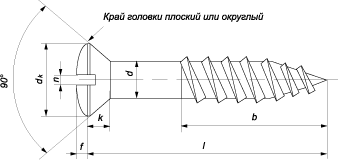 Шуруп с полупотайной головкой и прямым шлицем (DIN 95)