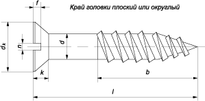 Шуруп с потайной головкой и прямым шлицем (DIN 97)