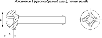 Винты самонарезающие с полукруглой головкой (ГОСТ 10621-80)