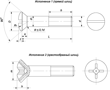 Винт с полупотайной головкой (ГОСТ 17474-80)