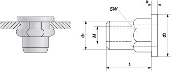 Заклепка резьбовая шестигранная открытого типа со стандартным буртиком