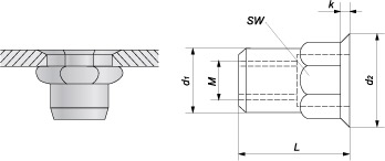 Заклепка резьбовая шестигранная открытого типа с малым потайным буртиком